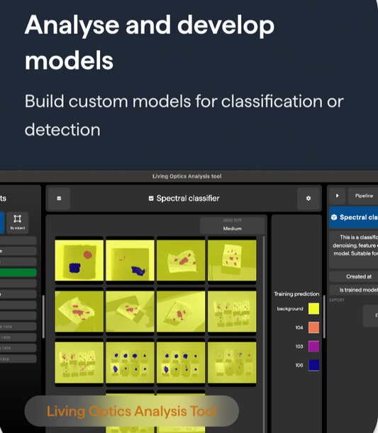 Living Optics Premium tier